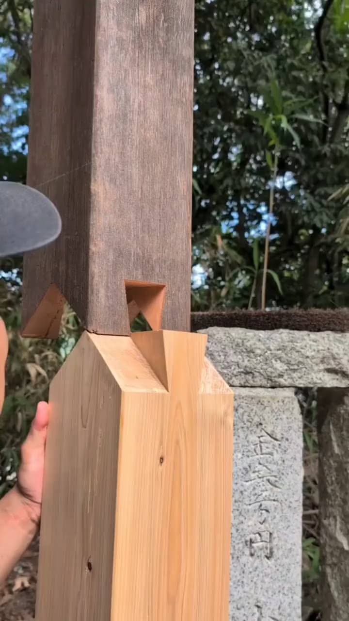 Woodworking Crafts for Beginners – Step by Step DIY Projects