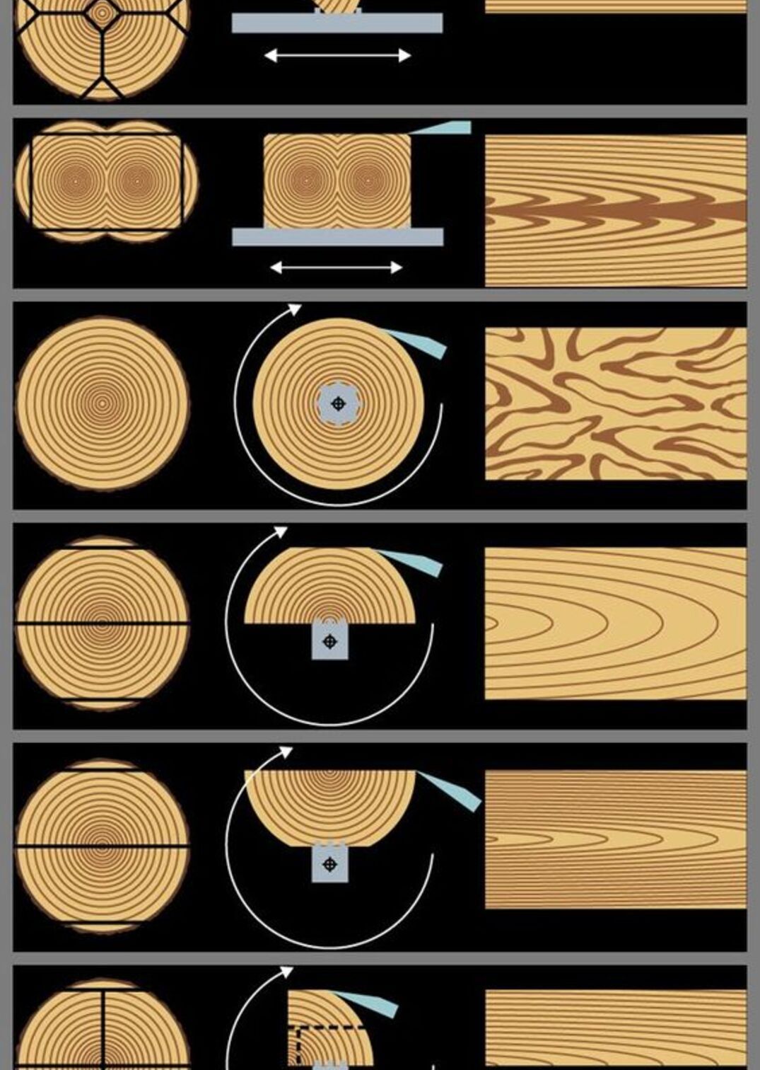 55 Functional Reclaimed Wood Project Ideas